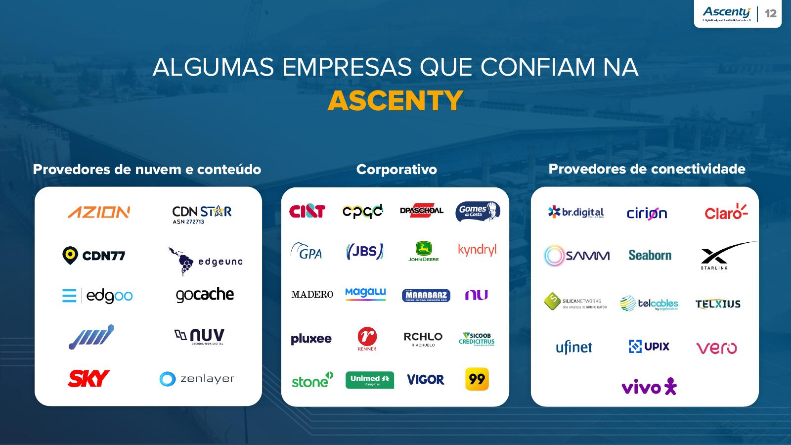 Empresas que confiam na Ascenty